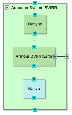 ArmourIBVIRR