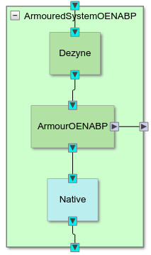 ArmourOENABP