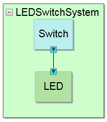 images/system_1