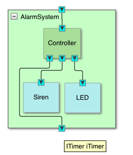 images/system_6